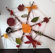 Грицюк Алиса МБДОУ «Детский сад № 25 «Ромашка», г. Нефтеюганск «Паучья паутинка»